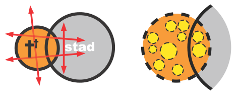 doorgaande structuur - intieme plekken